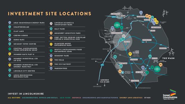 Investments Map